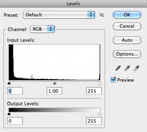 Histogram example